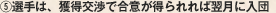 ⑤選手は、獲得交渉で合意が得られれば翌月に入団